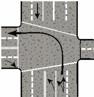 Left Turns Rules